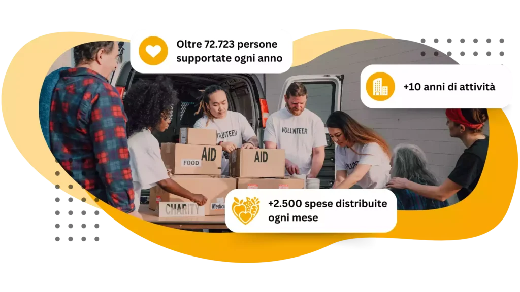 Volontari Oasi delle Famiglie distribuiscono aiuti alimentari Catania